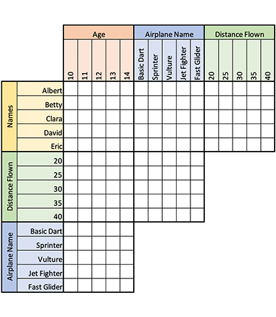 Logic Grid Puzzle Thumbnail