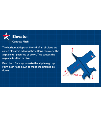 Miniatura de la actividad del avión de papel