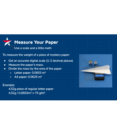 Miniatura de la actividad del avión de papel