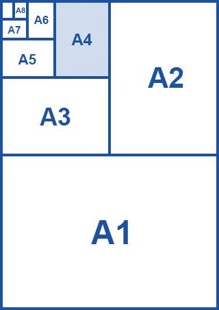 Resizing A4 Paper