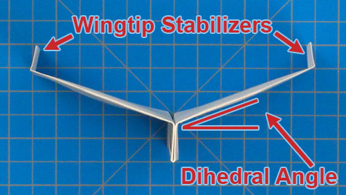 Winglets and Dihedral for stabilization
