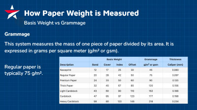 Download PDF Slides